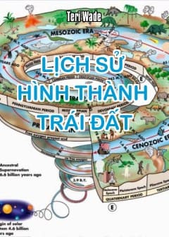 lich-su-hinh-thanh-trai-dat-theo-loi-giang-day-cua-nguoi-pleiadian